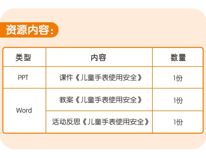 儿童手表使用安全_详情页_06.jpg