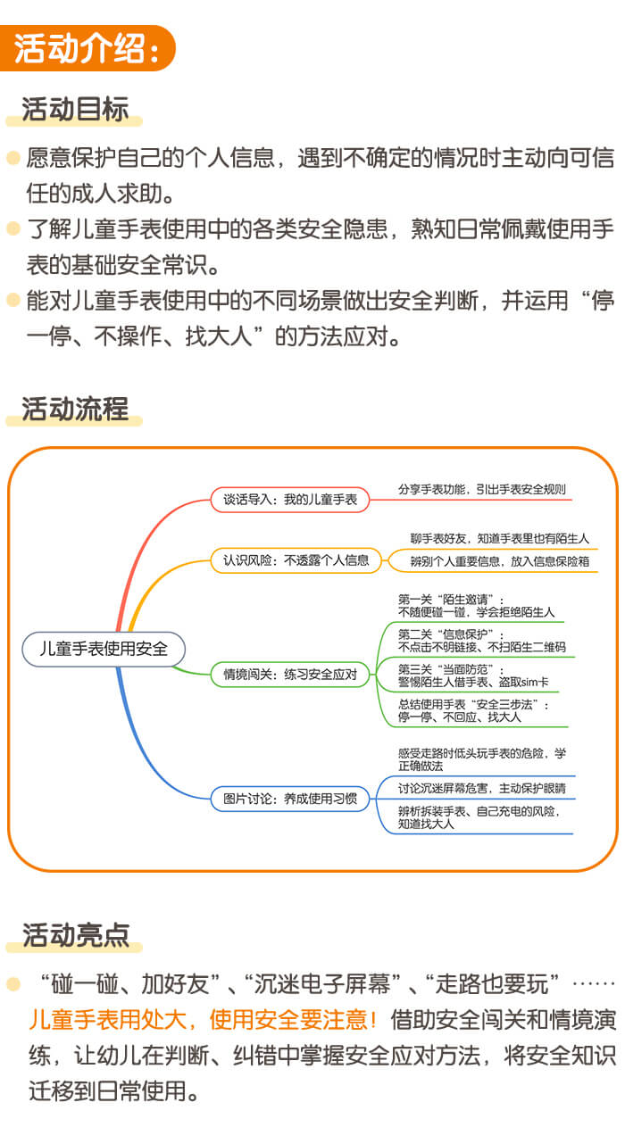 儿童手表使用安全_详情页_01.jpg