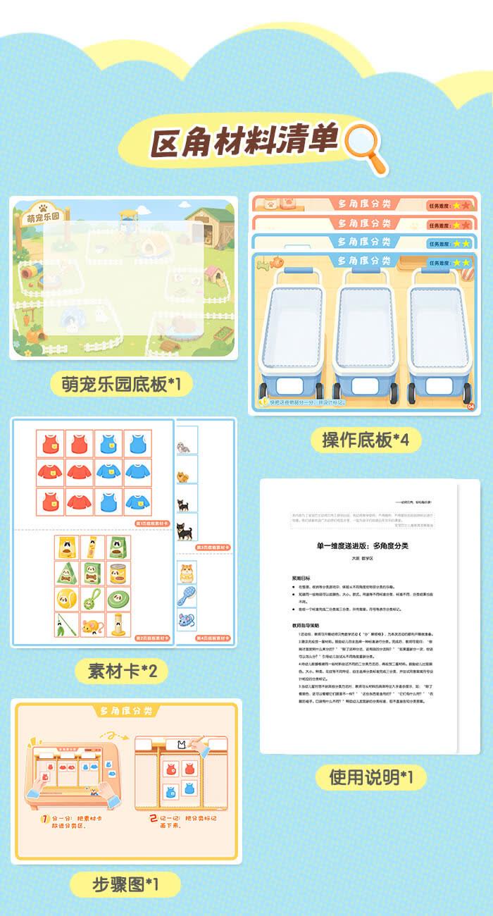 单一维度递进（多角度分类）详情页_05.jpg