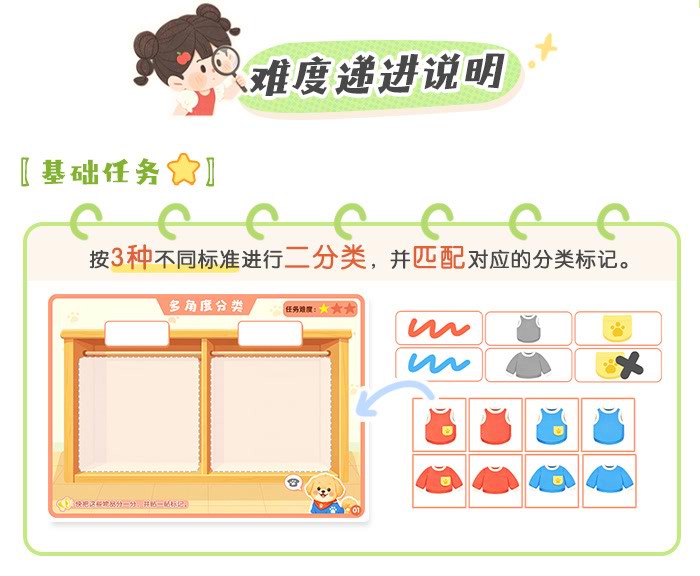 多角度分类_详情页_02.jpg