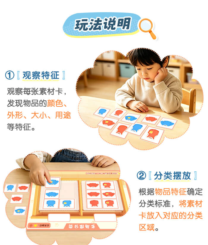 单一维度递进（多角度分类）详情页_03.jpg