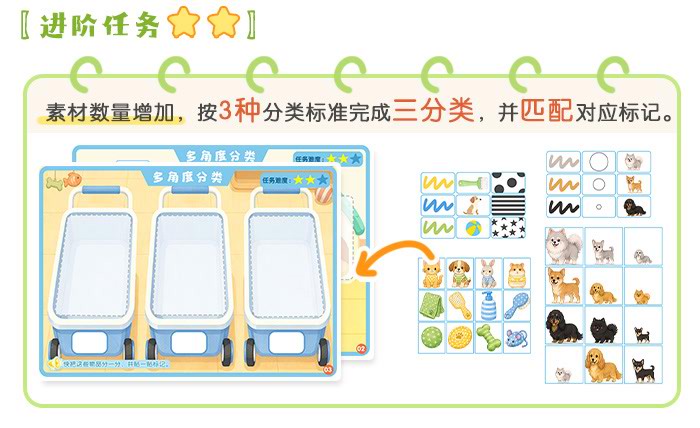 多角度分类_详情页_03.jpg