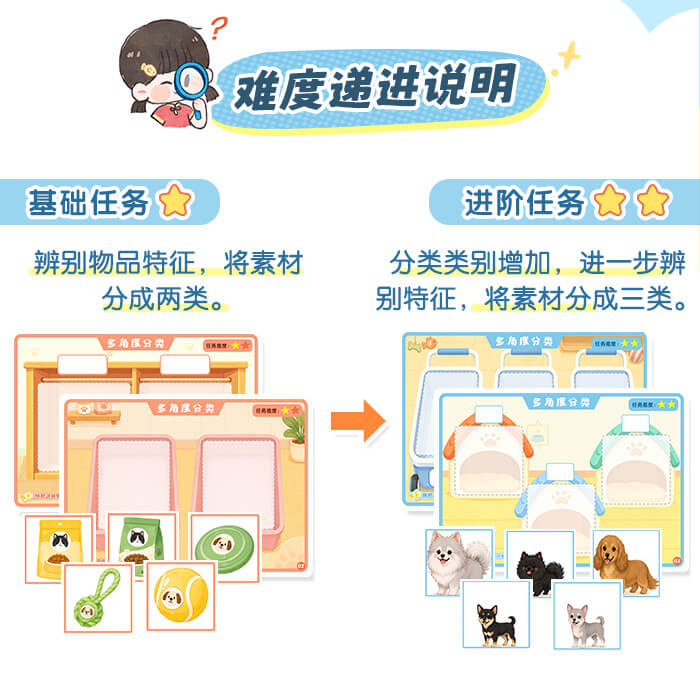 单一维度递进（多角度分类）详情页_02.jpg