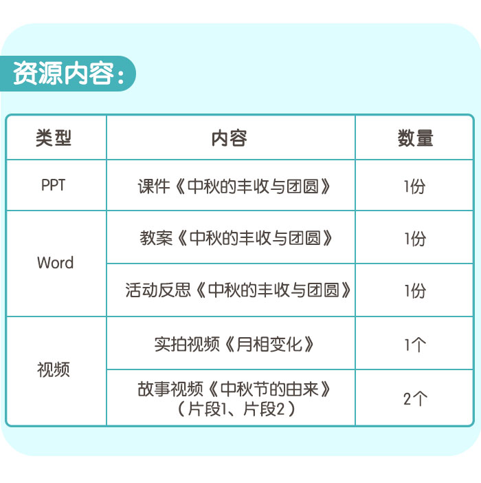 中秋的丰收与团圆_详情页_11.jpg