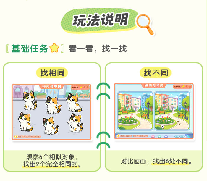 多维度组合递进(相同与不同)详情页_03.jpg