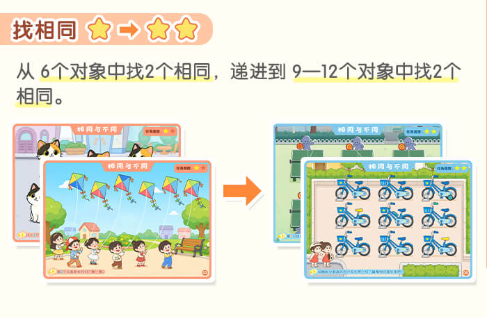 单一维度递进(相同与不同)详情页_03.jpg