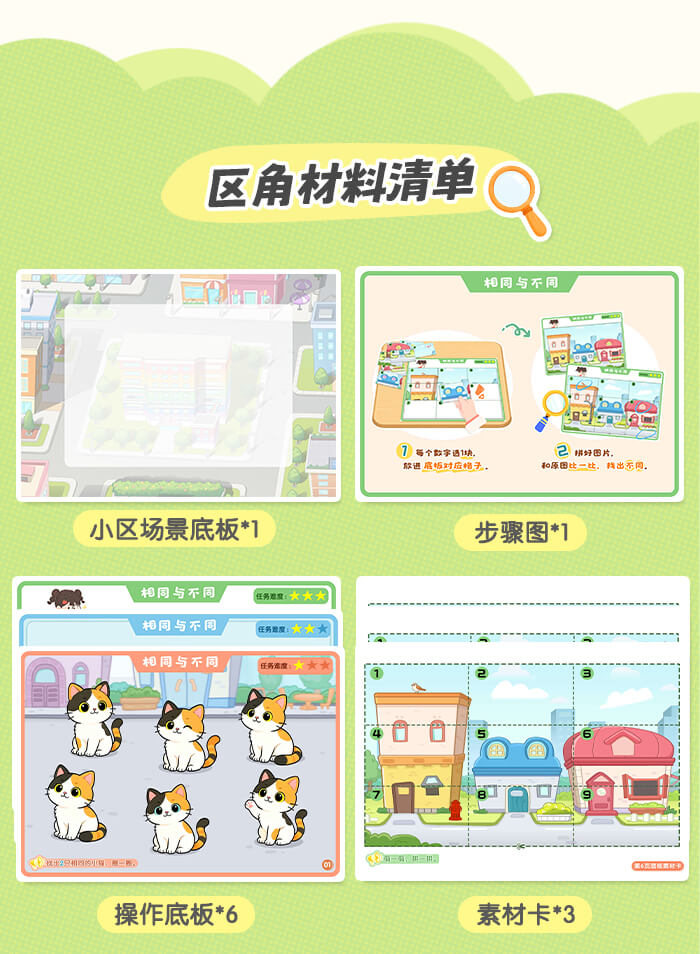 多维度组合递进(相同与不同)详情页_05.jpg