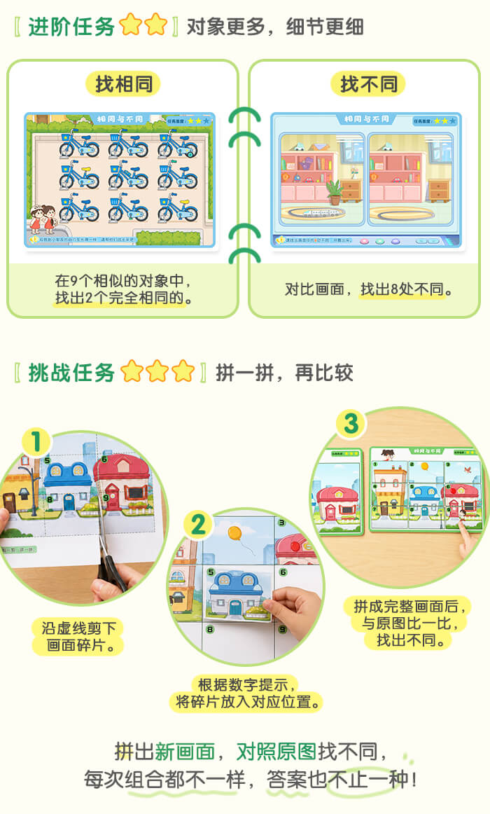 多维度组合递进(相同与不同)详情页_04.jpg