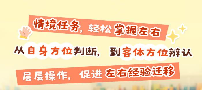 区分左右（知识迁移版）_详情页_01.jpg