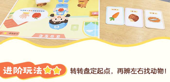 区分左右（知识迁移版）_详情页_07.jpg