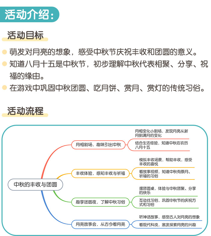 中秋的丰收与团圆_详情页_01.jpg