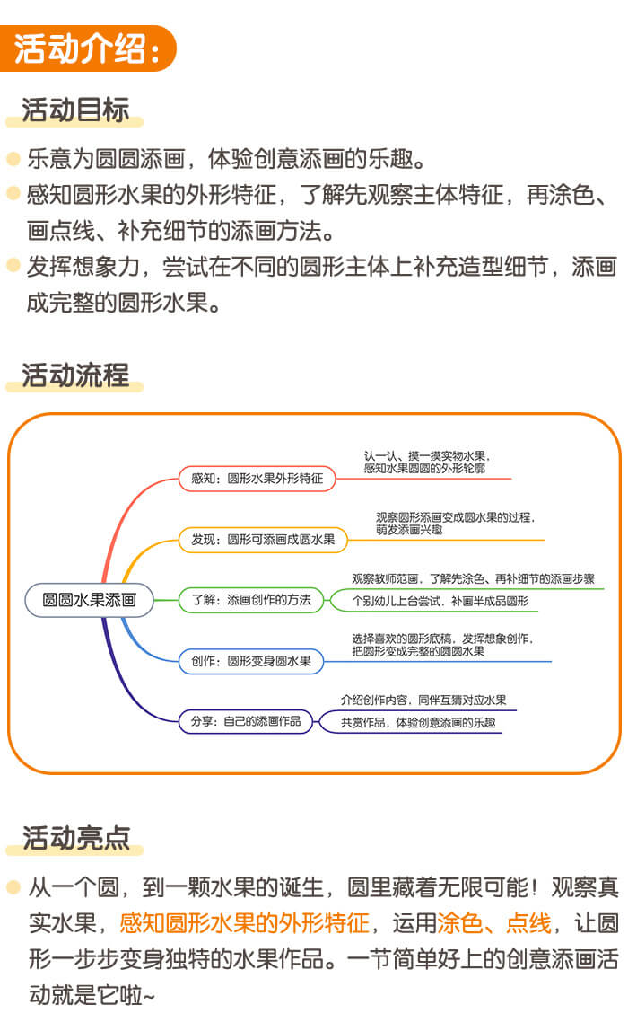 圆圆水果添画_详情页_01.jpg