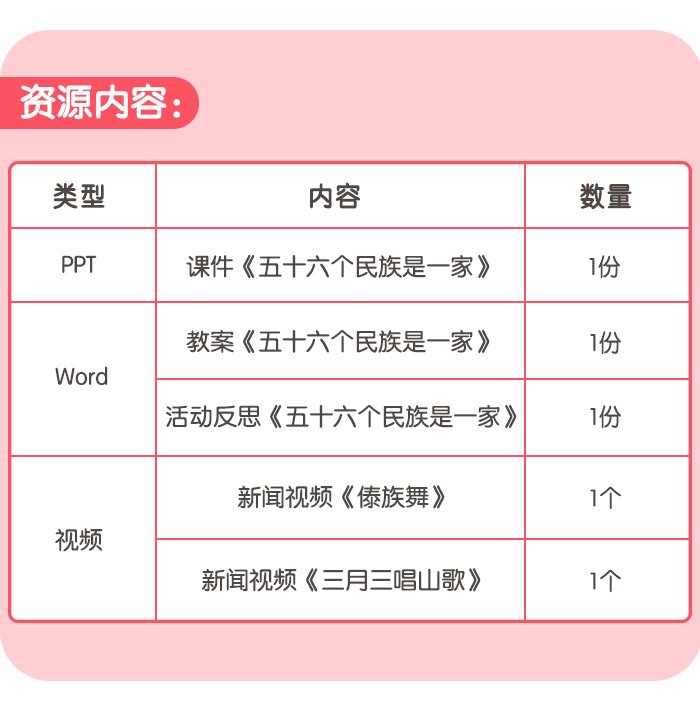 五十六个民族是一家_详情页_05.jpg