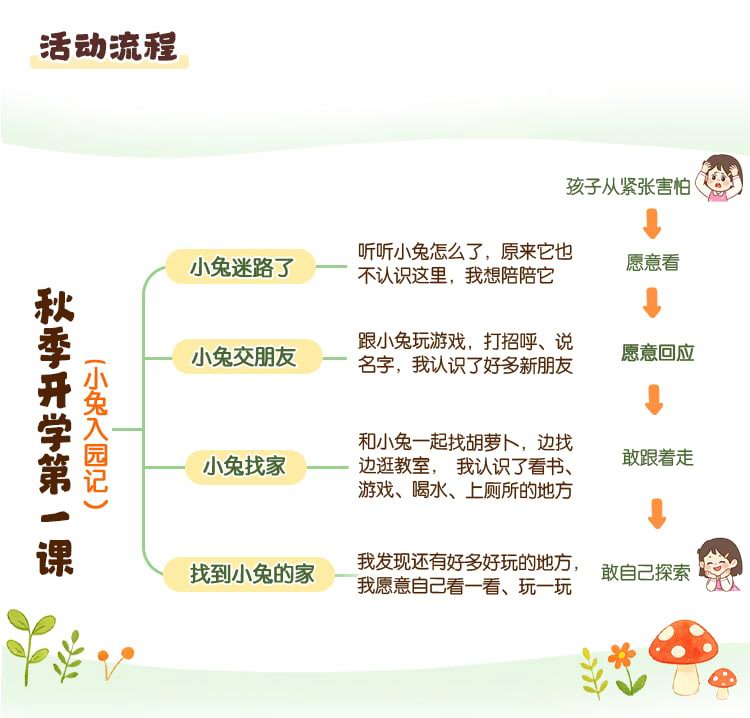秋季开学第一课_详情页_02.jpg