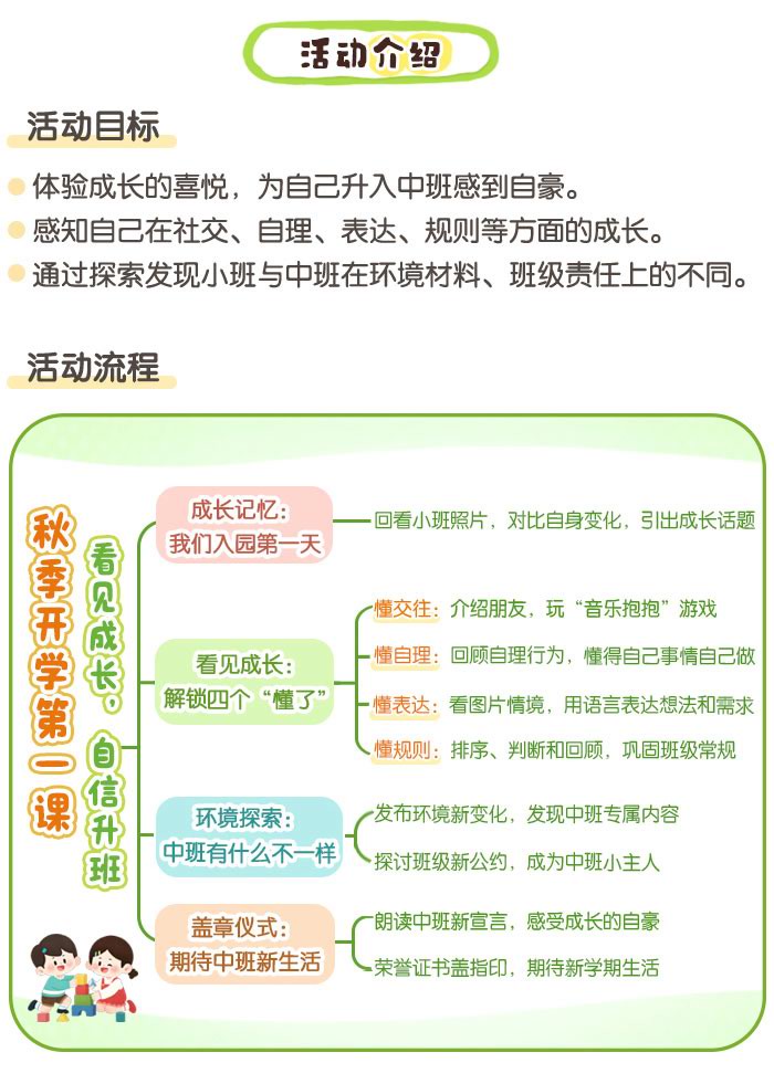 秋季安全第一课：能力升级安全守界_详情页1_03.jpg