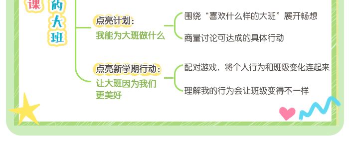 大班开学第一课_详情页_05.jpg