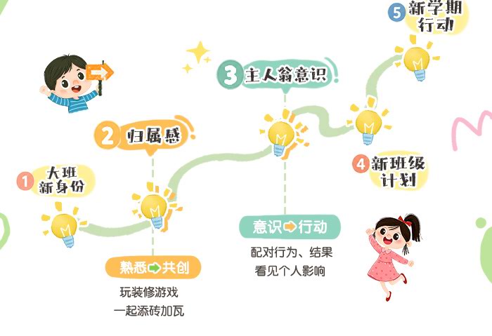 大班开学第一课_详情页_02.jpg