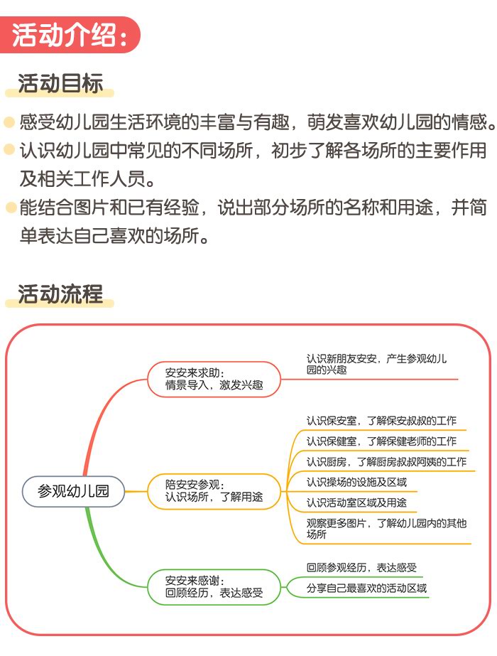参观幼儿园_详情页_01.jpg