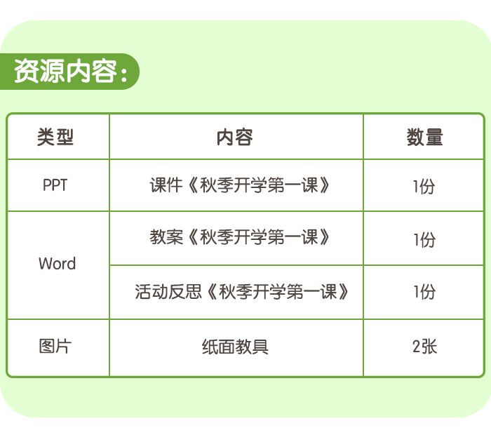 秋季安全第一课：能力升级安全守界_详情页1_07.jpg