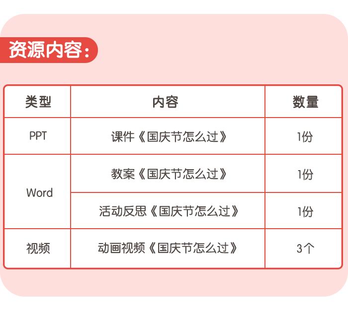 国庆节怎么过_详情页_05.jpg