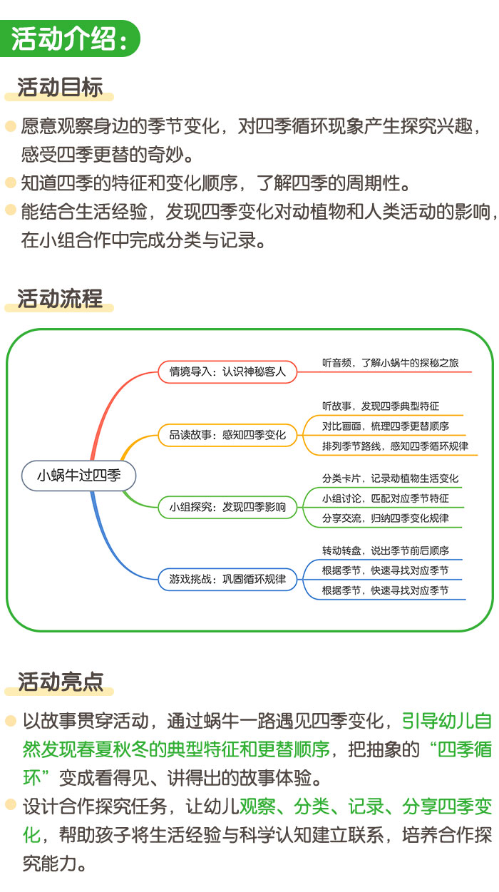 小蜗牛过四季_详情页_01.jpg