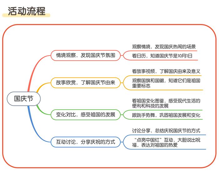 国庆节_详情页_02.jpg
