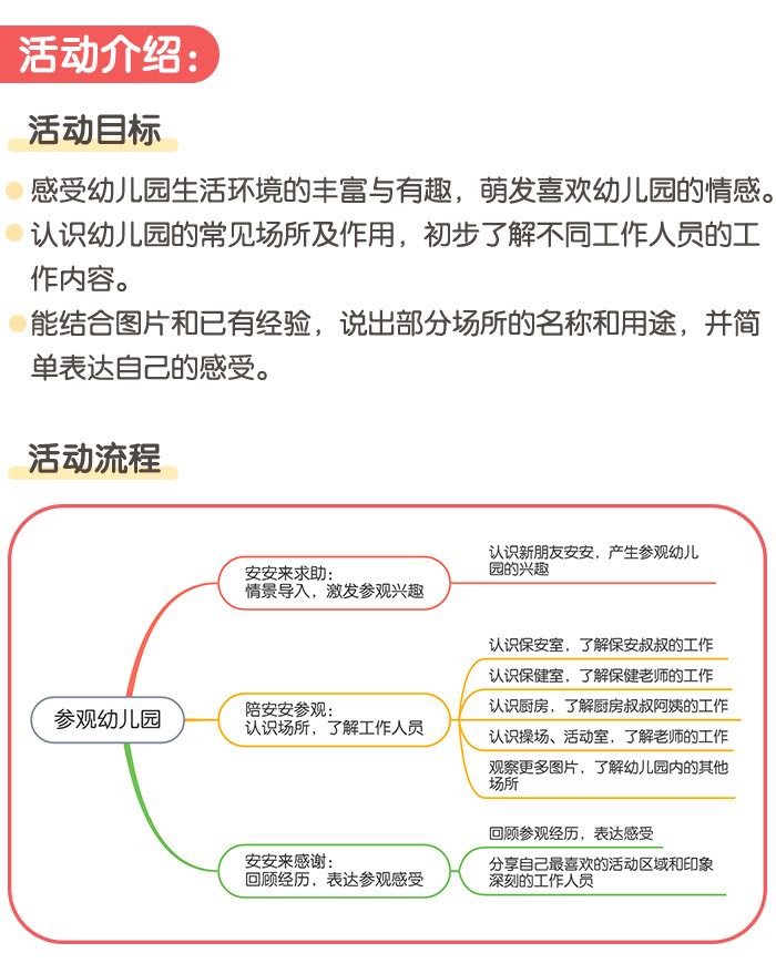 参观幼儿园_详情页_01.jpg