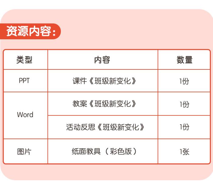 班级新变化_详情页_06.jpg