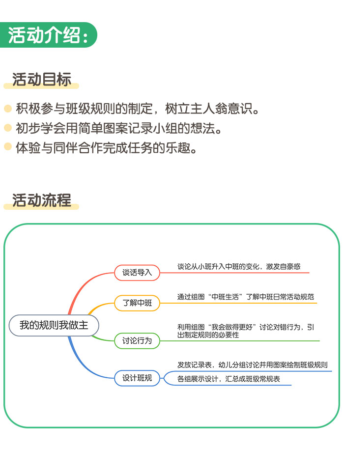 我的规则我做主详情页_01.jpg