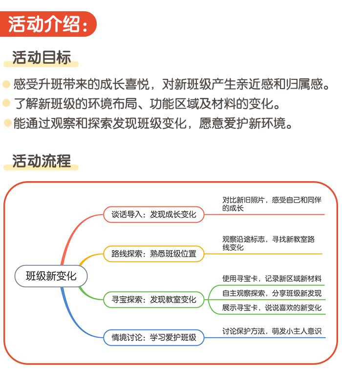 班级新变化_详情页_01.jpg