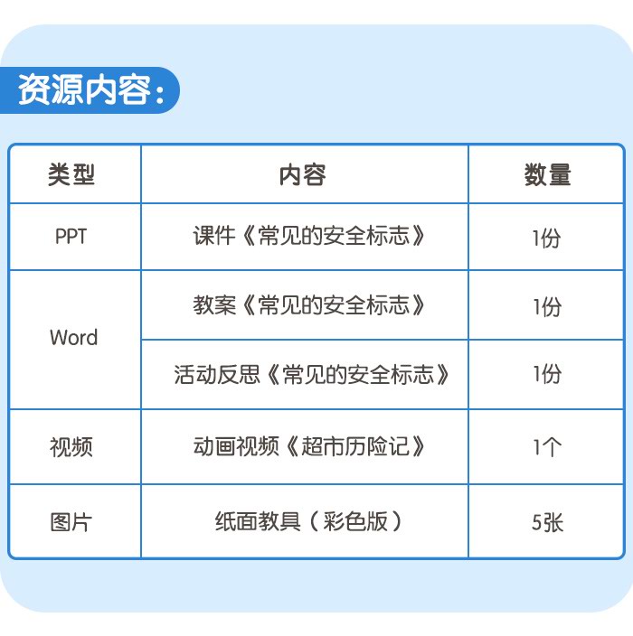 常见的安全标志_详情页_12.jpg