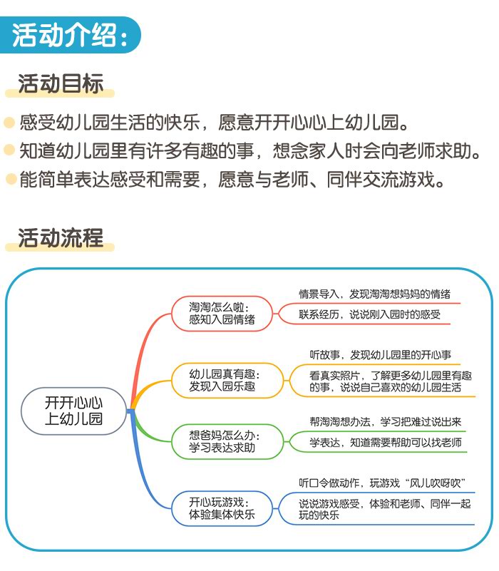 开开心心上幼儿园_详情页_01.jpg