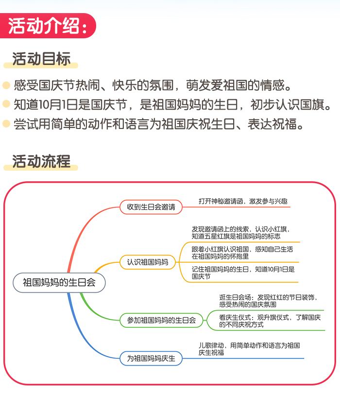 祖国妈妈的生日_详情页_02.jpg