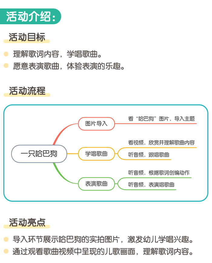 一只哈巴狗_详情页01.jpg