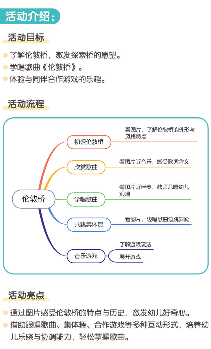 伦敦桥_详情页01.jpg