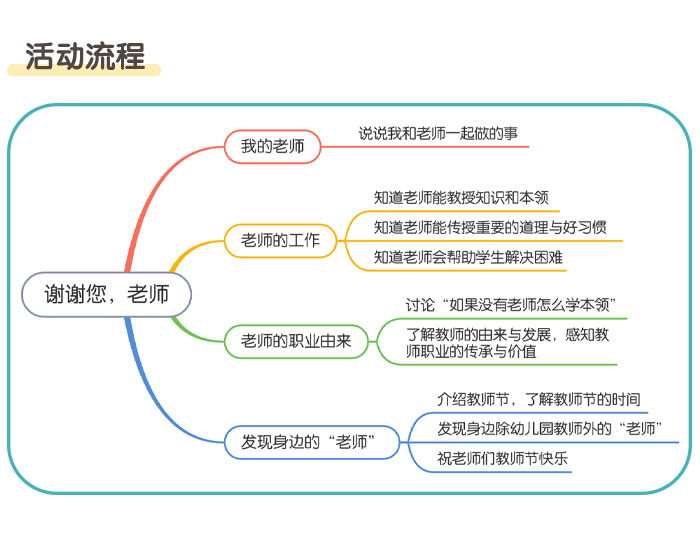 教师节_详情页_02.jpg