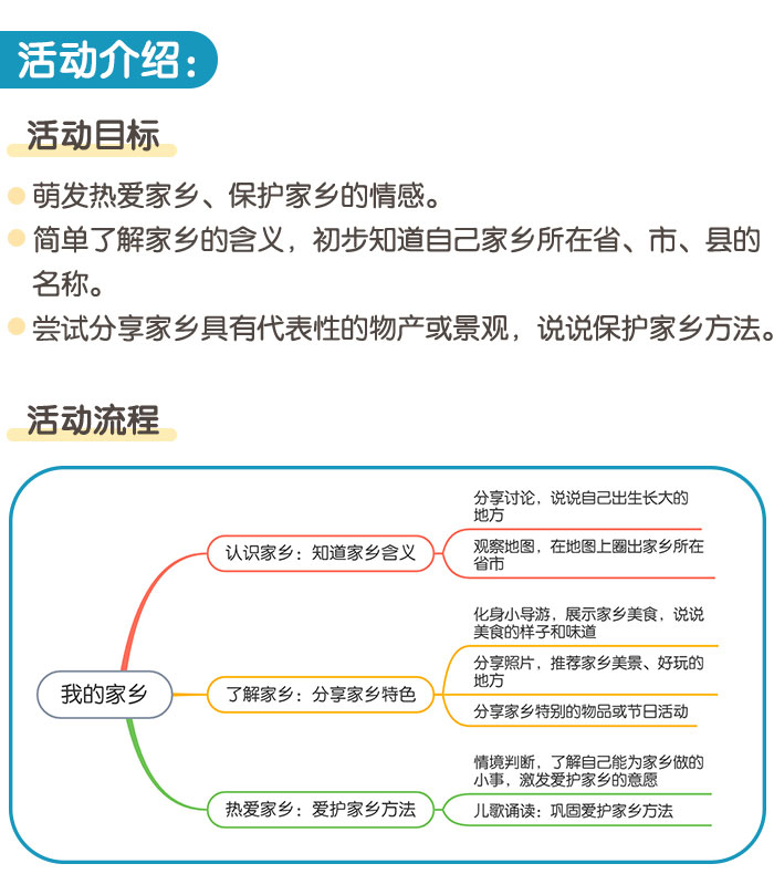 我的家乡_详情页_01.jpg