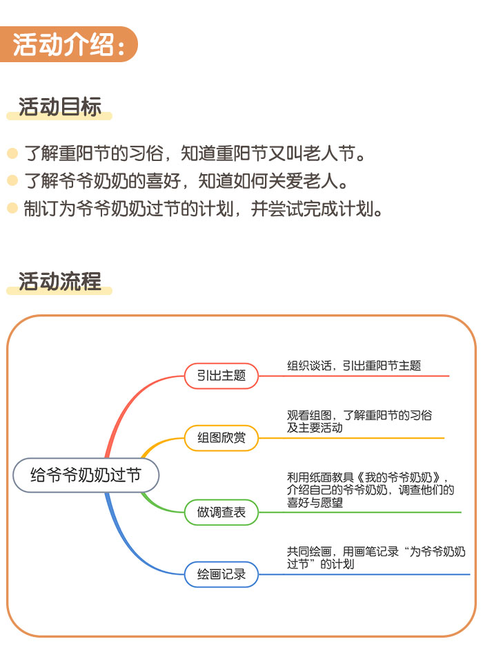 九九重阳节详情页_01.jpg