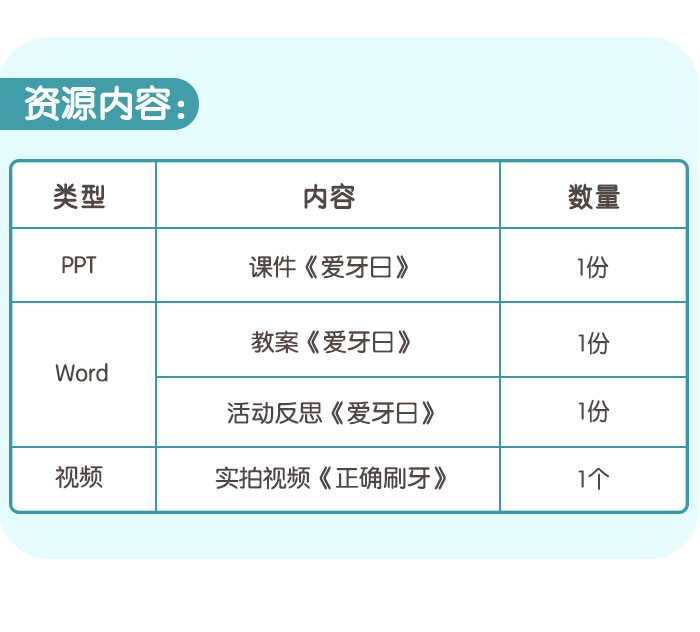 爱牙日_详情页_05.jpg