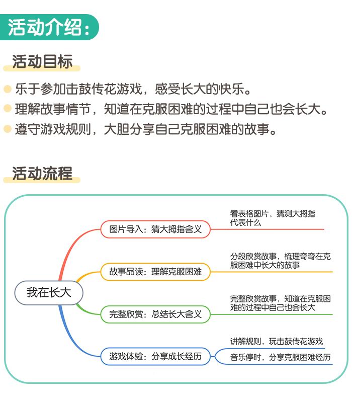 我在长大_详情页_01.jpg
