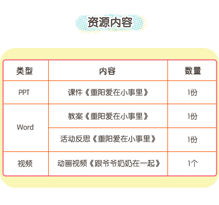 重阳爱在小事里_详情页_07.jpg