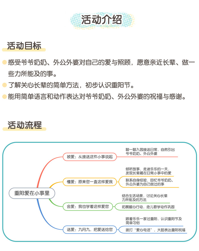 重阳爱在小事里_详情页_02.jpg