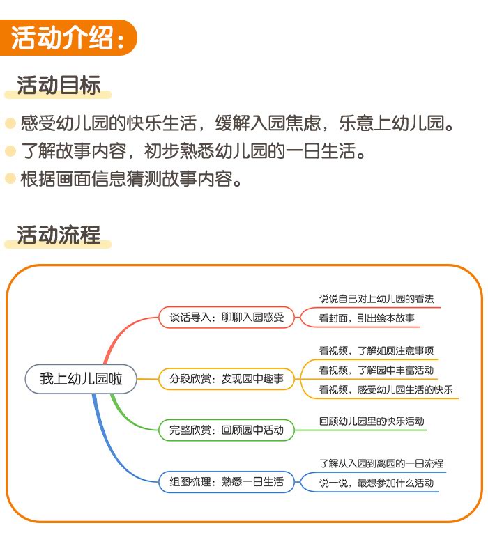 我上幼儿园啦_详情页_01.jpg