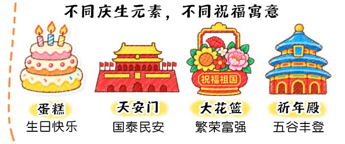 给祖国的生日惊喜_详情页_06.jpg