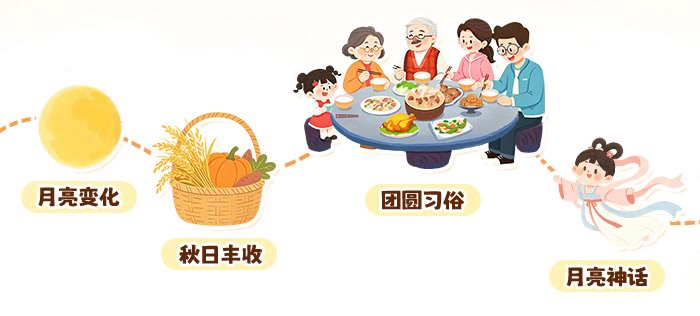 中秋节_详情页_02.jpg