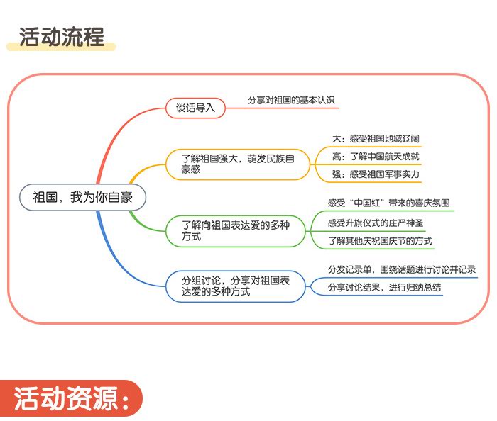 祖国，我为你自豪_详情页_03.jpg