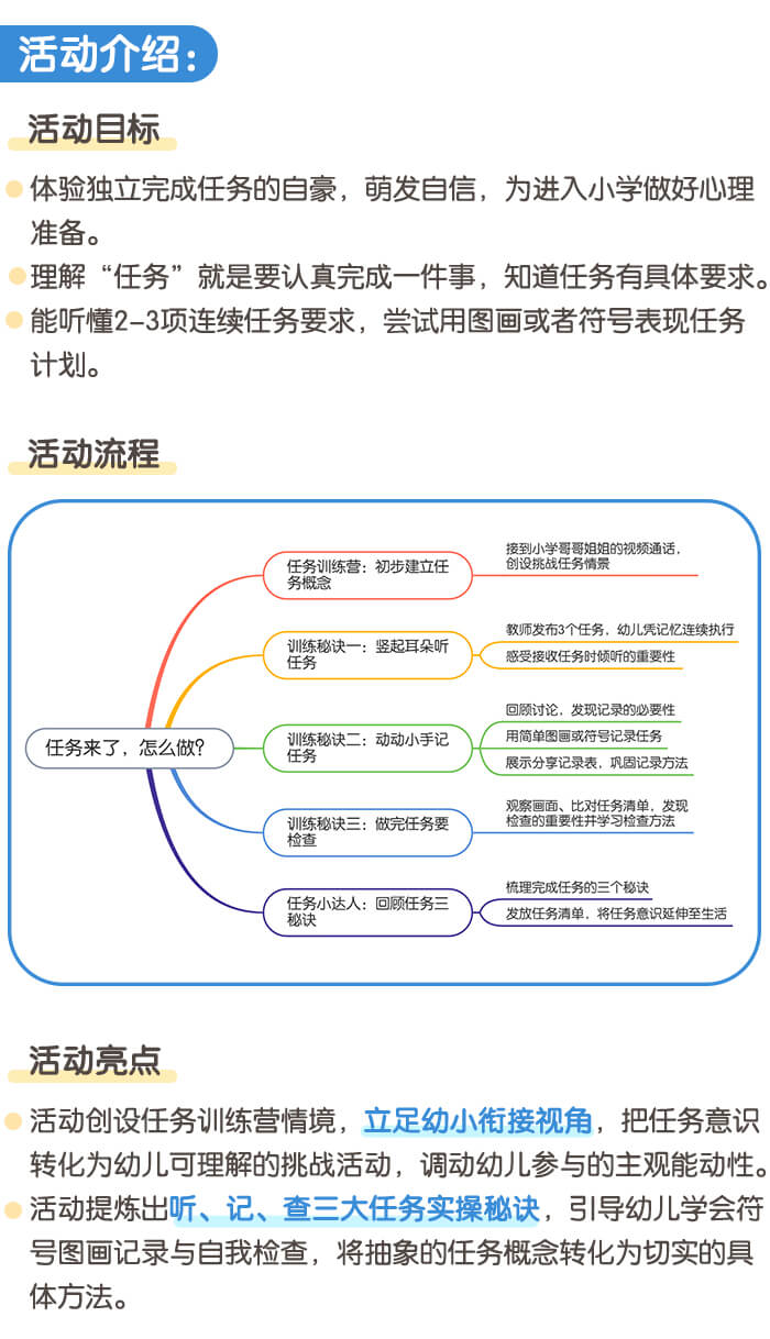 任务来了，怎么做_详情页_01.jpg