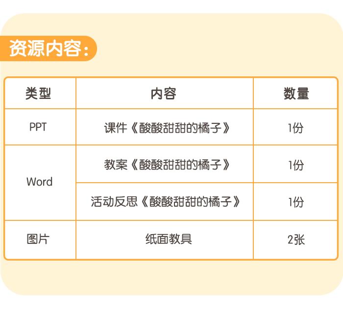 酸酸甜甜的橘子_详情页6.jpg
