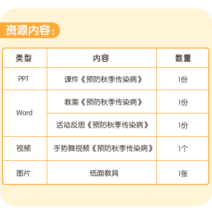 预防秋季传染病_07.jpg