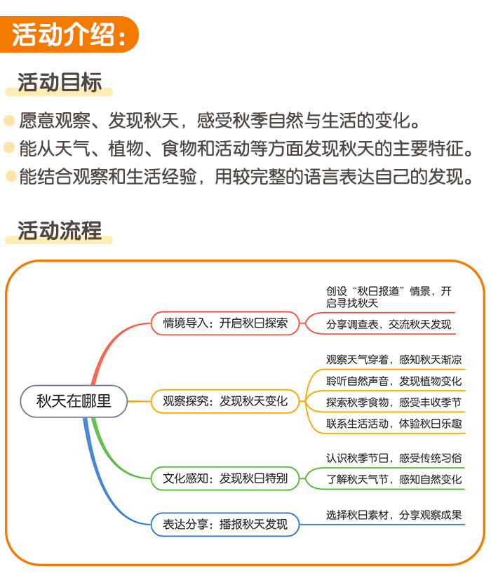 秋天在哪里_详情页_01.jpg